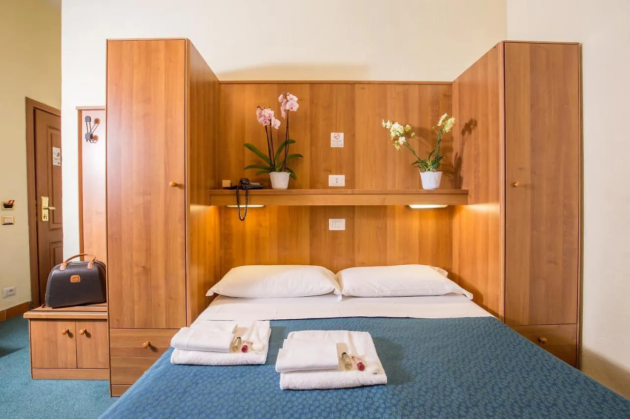 Hotel Trastevere Rome